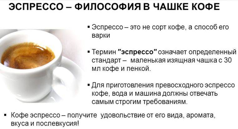 Как приготовить кофе эспрессо в домашних условиях