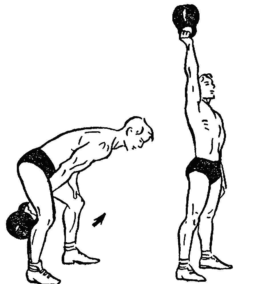 Гиря: 30 упражнений + готовый план занятий (фото)