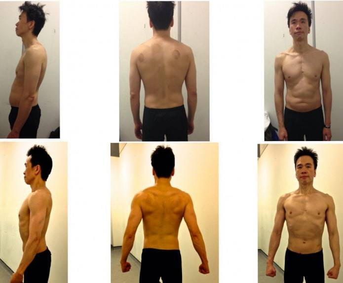 Топ-30 упражнений для улучшения осанки и выпрямления спины