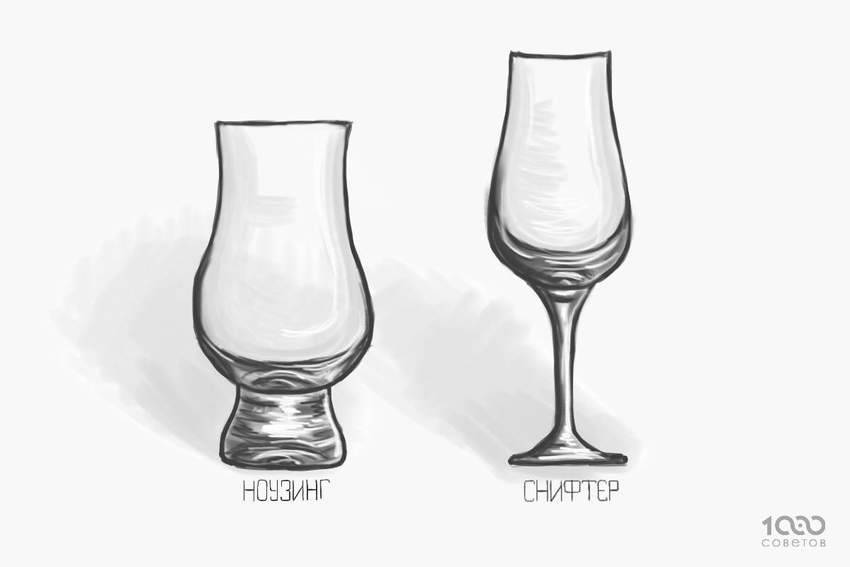 Разновидности коньячных бокалов, правила их использования