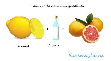 Тоники для кожи лица: рецепты приготовления и применение в домашних условиях