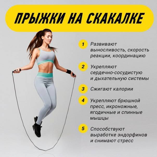 Тренировка утром на голодный желудок: правила похудения