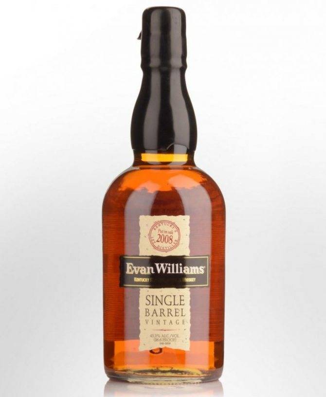 Рейтинг лучших бурбонов