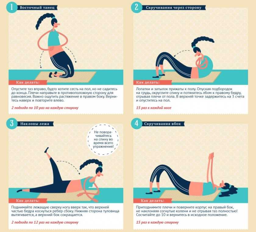 Как сжечь жир, используя кардио тренировку