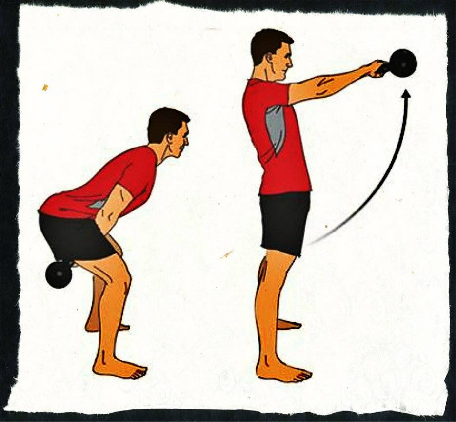 Махи гирей: техника выполнения, какие мышцы работают