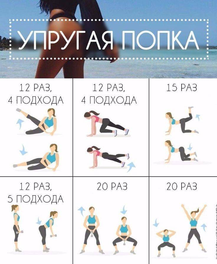 Упражнения на нижнюю часть ягодиц: округляем низ попы