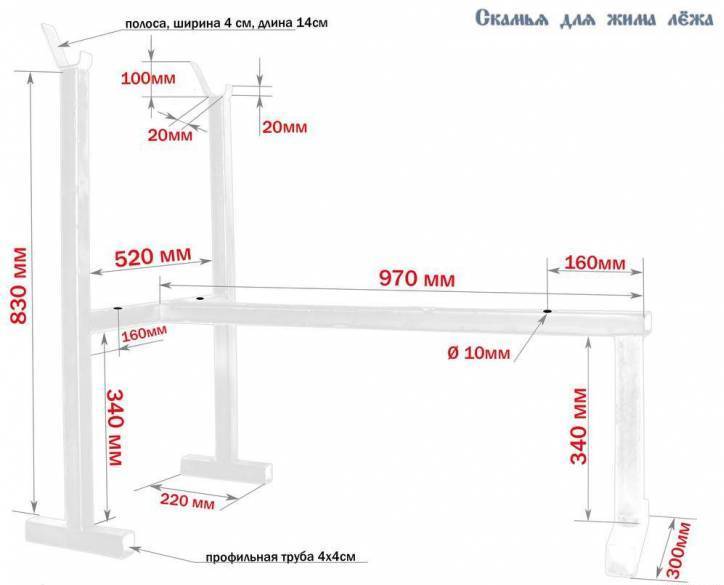 Жим штанги лежа: техника выполнения упражнения и нормативы