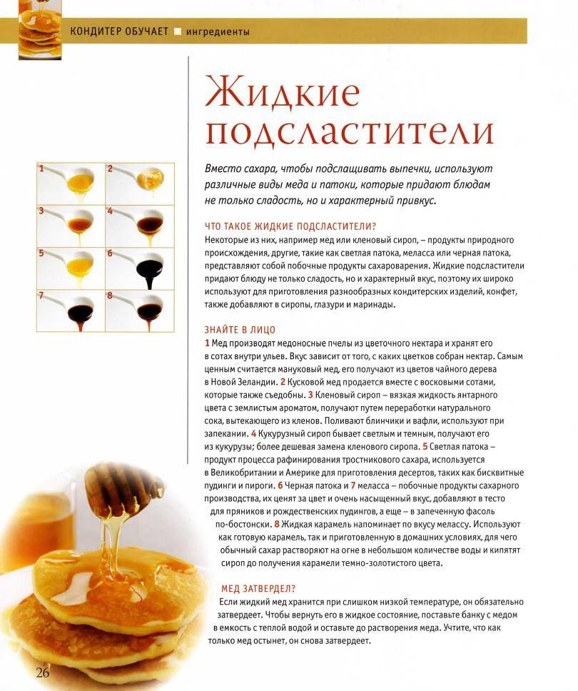 Сироп кленовый - рецепты