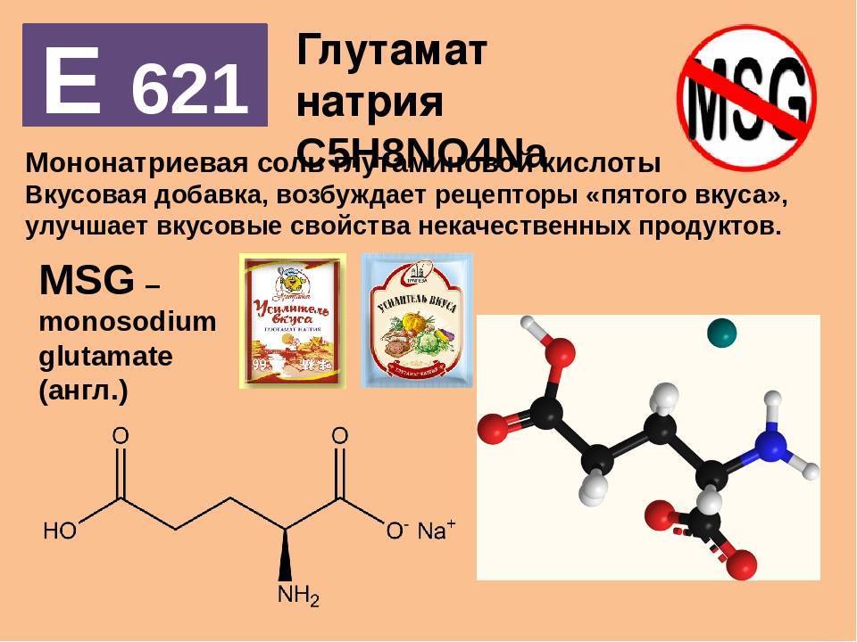 Глутамат натрия проект по химии