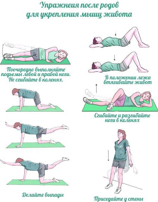 Как убрать обвисший живот: список эффективных методов и рекомендации специалистов