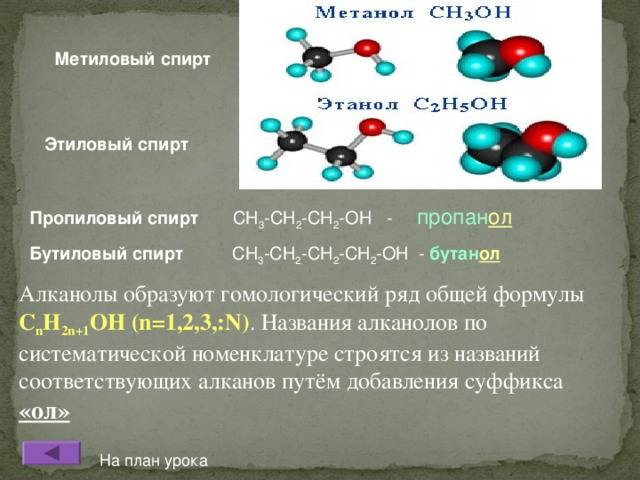 Спирт: виды и воздействие на организм | food and health