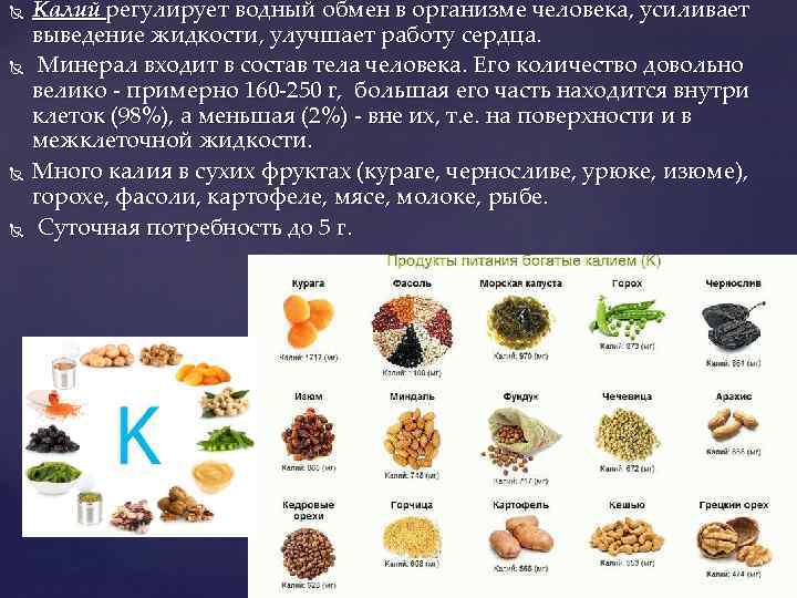 Продукты питания содержащие калий в больших количствах