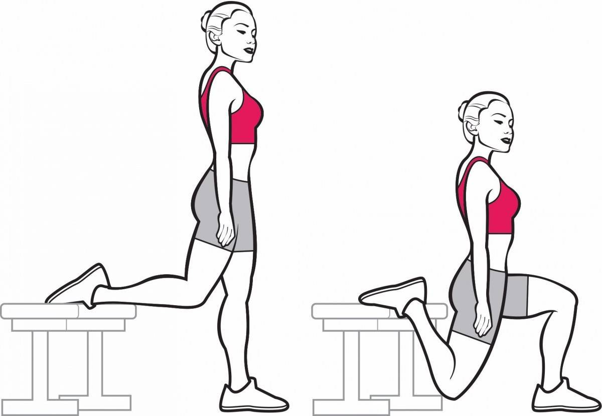 Выпады вперед без отягощений