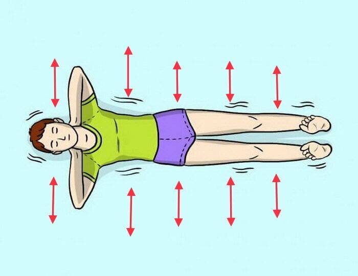 Как делать упражнение золотая рыбка? — sportfito — сайт о спорте и здоровом образе жизни