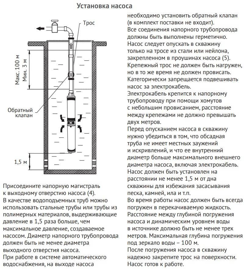 На какую глубину погружались