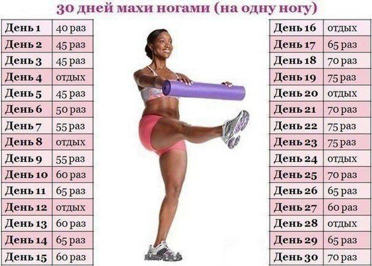 Так как накачать ноги и ягодицы девушке в домашних условиях?