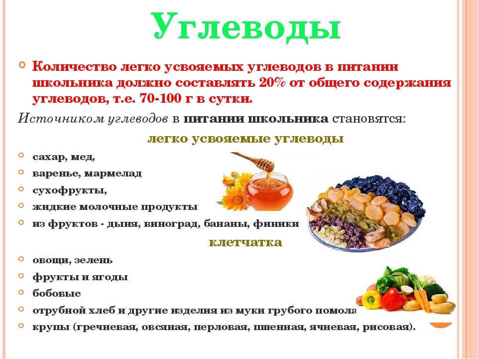 Углеводное окно после тренировки: миф или правда? лучшая статья!
