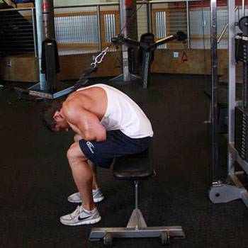 Сгибание рук на верхнем блоке на бицепс – техника