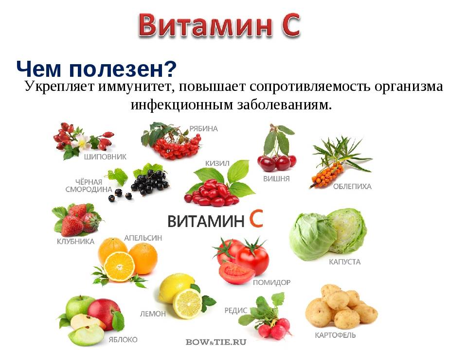 В каких продуктах содержится больше всего витаминов