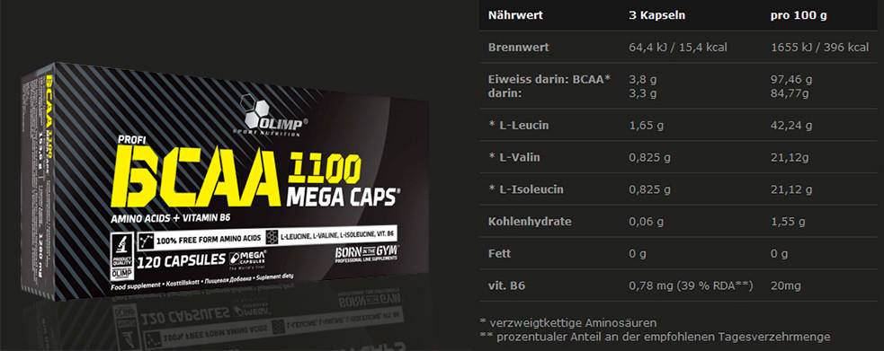 Креатин olimp mega caps: 1250, tcm 1100, kre-alkalyn 2500, обзоры