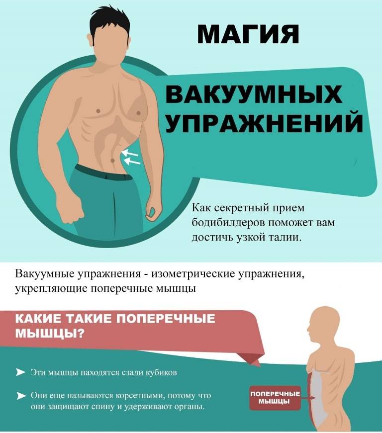 Упражнение вакуум живота - как делать правильно и сколько раз? отзывы