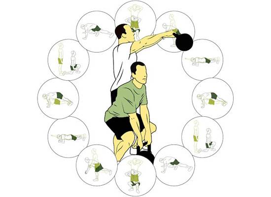 11 упражнений с гирями на все группы мышц нашего тела