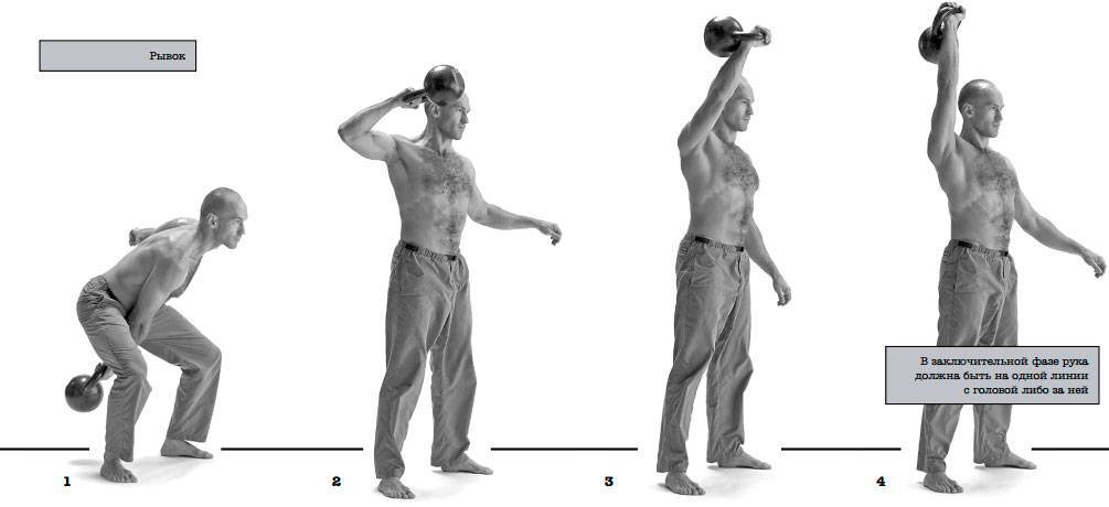 Рывок двух гирь