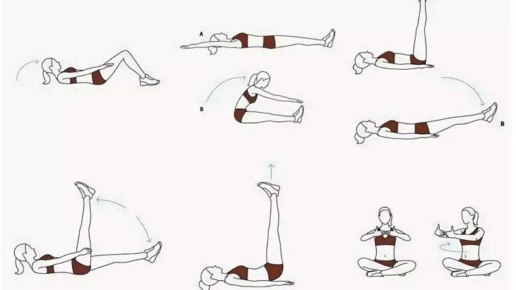 Как убрать жир с живота и боков