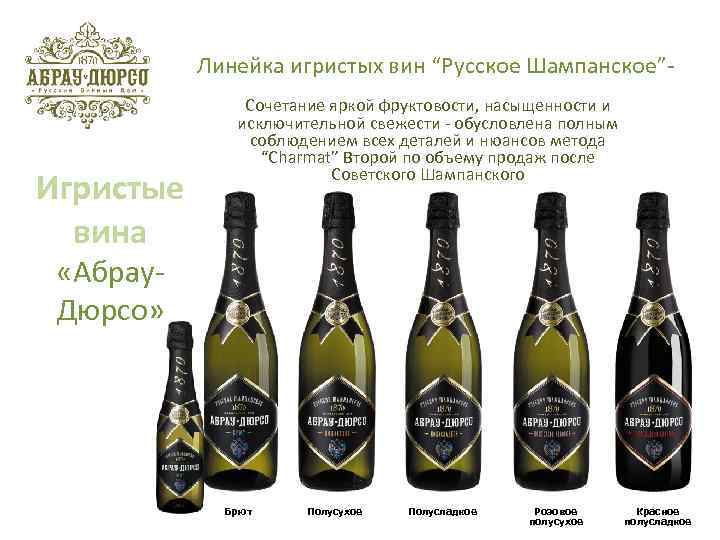 Содержание шампанского. Линейка шампанского Абрау Дюрсо. Игристое вино и шампанское отличия. Игристое вино газированное. Российское шампанское названия.