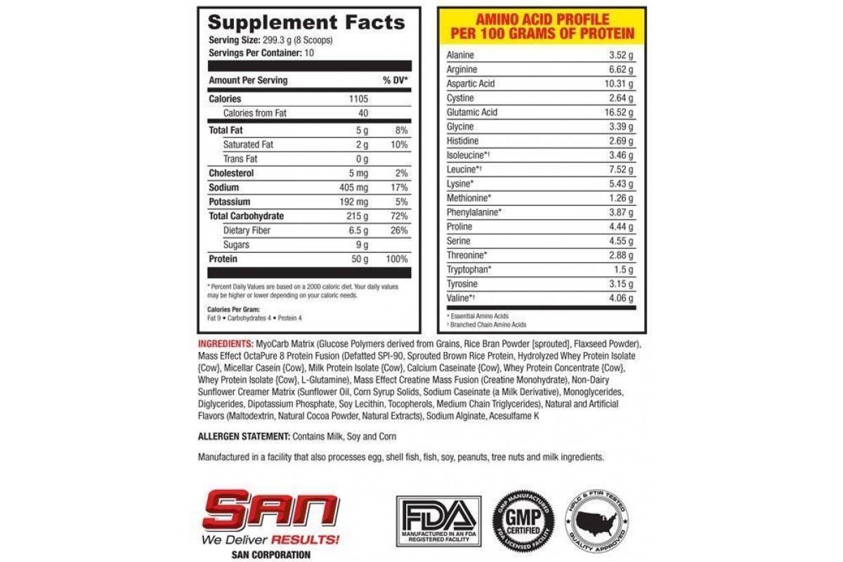 Mass effect revolution – сбалансированная белково-углеводная смесь от фирмы san