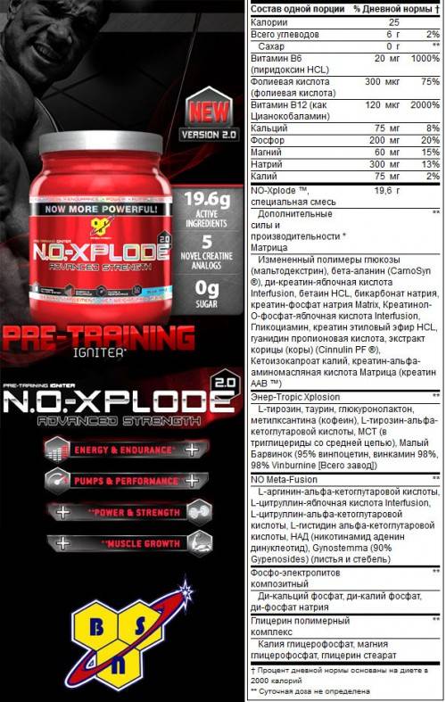 Предтренировочный комплекс: как принимать, вред и польза