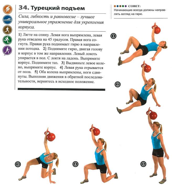 Турецкий подъем с гирей. Упражнения с гирей турецкий подъем. Турецкий подъем гири техника. Турецкий подъем с гирей техника. Турецкий подъем с гирей техника выполнения.