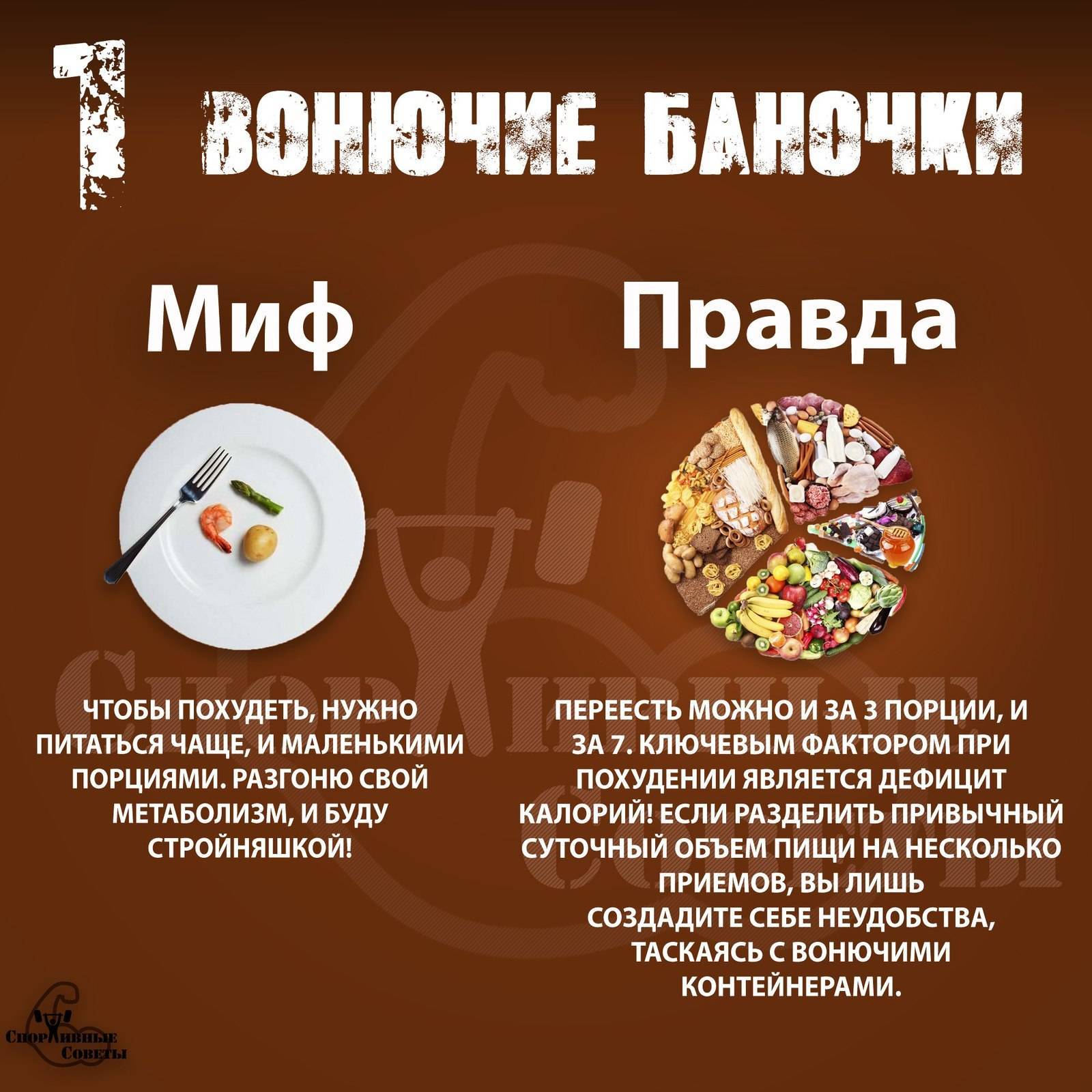 11 мифов о спорте и здоровом образе жизни, в которые стыдно верить