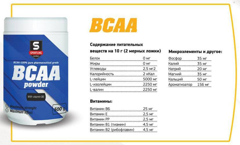 Bcaa: для чего и кому нужен, польза и вред, какой купить