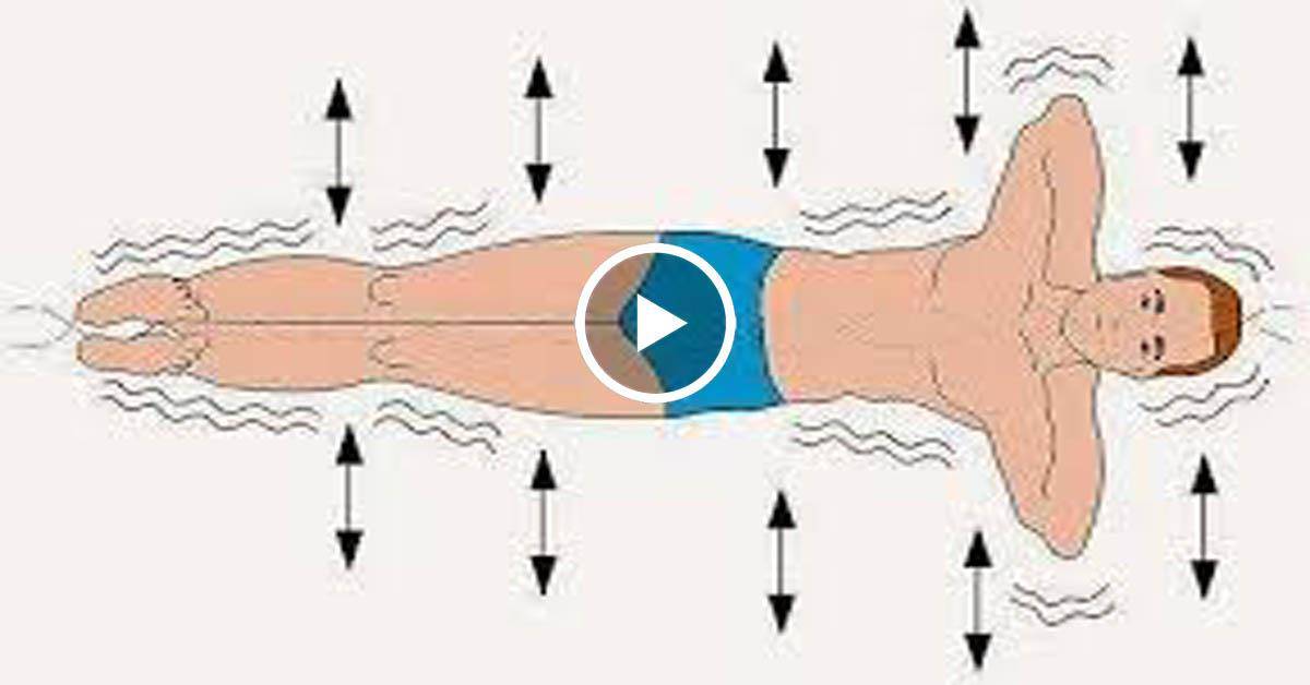 Упражнение «золотая рыбка», комплекс упражнений «рыбка» для позвоночника