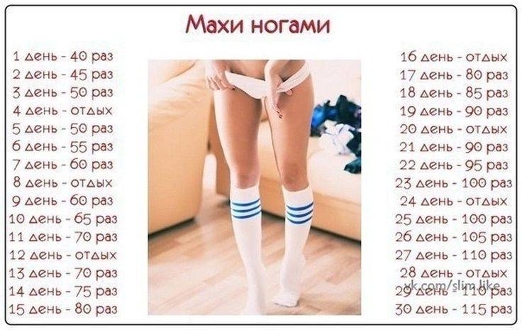 Как накачать попу, не накачивая ноги, и можно ли это сделать?