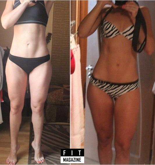 Рейтинг пептидов для загара