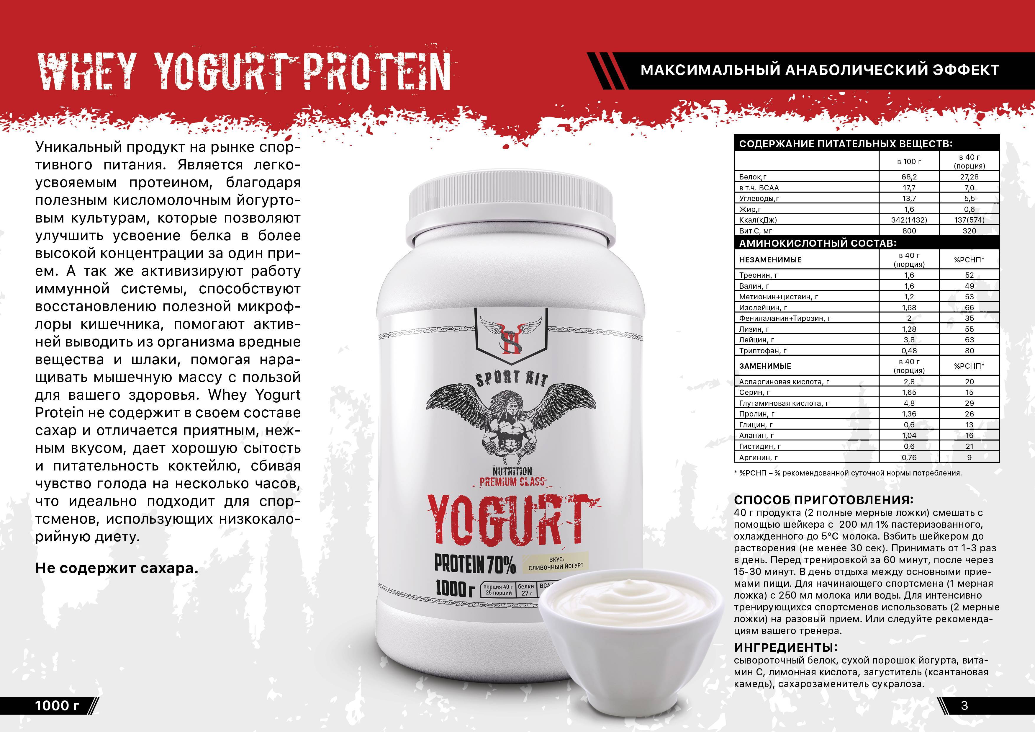 Как принимать сывороточный протеин?