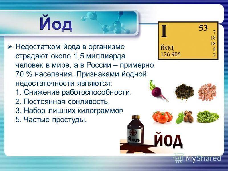 Продукты богатые йодом