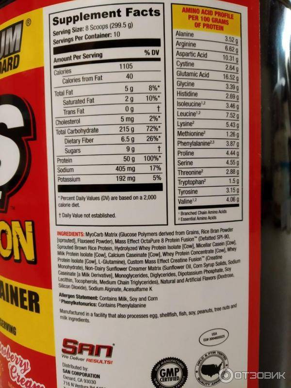 Схема приёма гейнера mass effect revolution для наращивания мышц