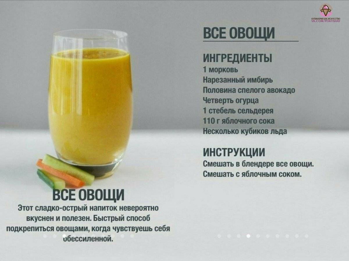 6 напитков для бодрости и энергии: что пить и как их готовить в домашних условиях, рецепты смузи, чаев и коктейлей, придающих сил и помогающих от усталости