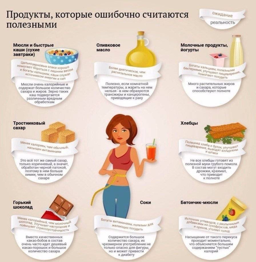 Энергетик в домашних условиях: рецепт