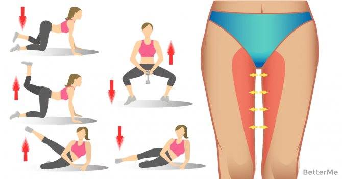 Как убрать жир с коленей