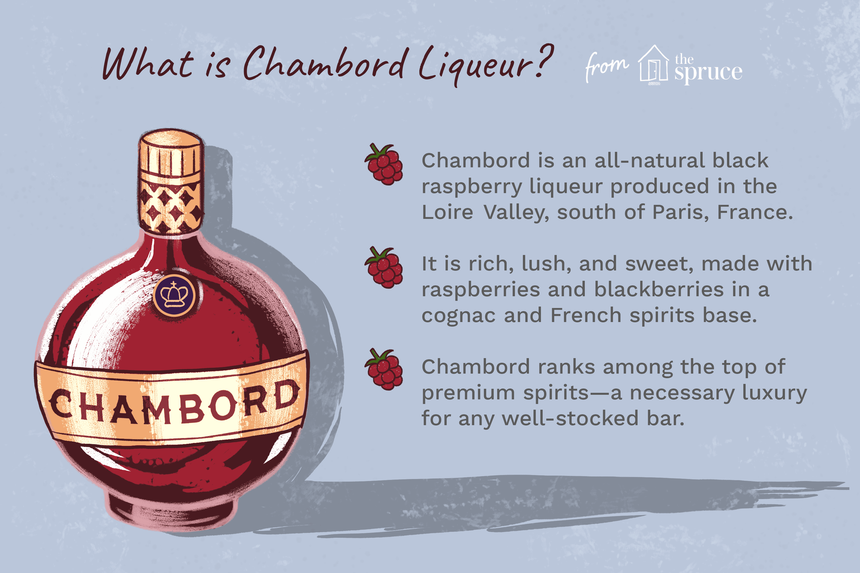 Ликер шамбор. Малиновый ликер Шамбор. Шамбор (Chambord) ликер. Шамбор ликер этикетка. Шамбор ликер этикетка на бутылку.