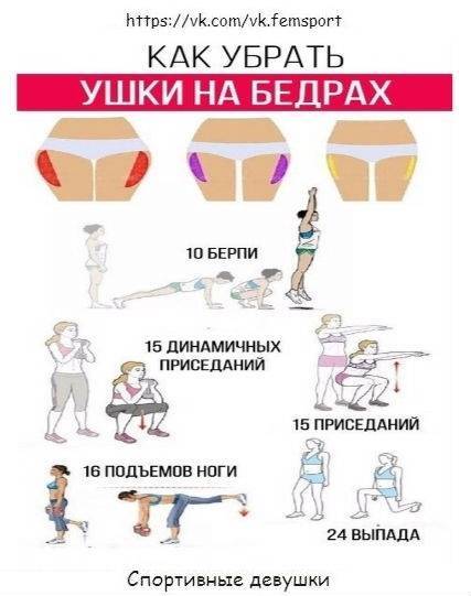 Как убрать "ушки" на бедрах