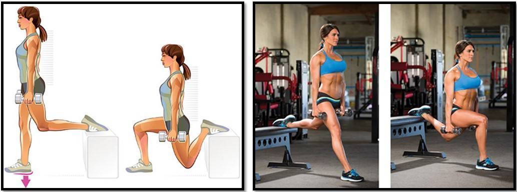 Выпады со штангой на плечах техника, работающие мышцы