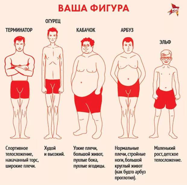 Тест на маньяка: ответь на 30 вопросов и узнай свое нутро