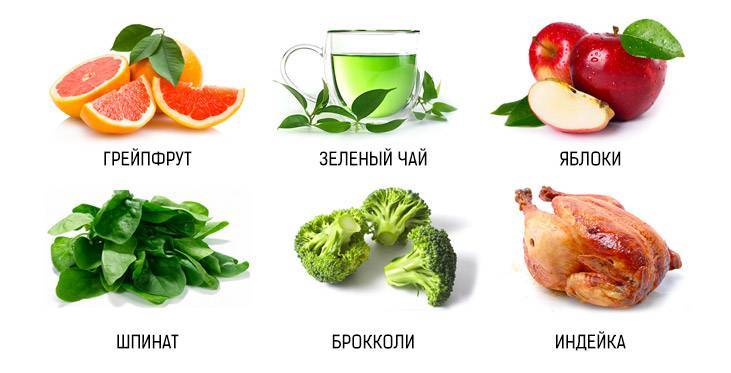 "жиросжигатель" l-карнитин: научные исследования эффективности для похудения | promusculus.ru
"жиросжигатель" l-карнитин: научные исследования эффективности для похудения | promusculus.ru