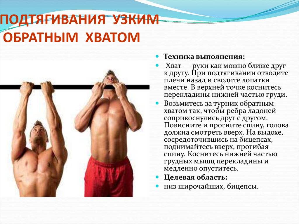 Подтягивания: классификация, виды и техника выполнения