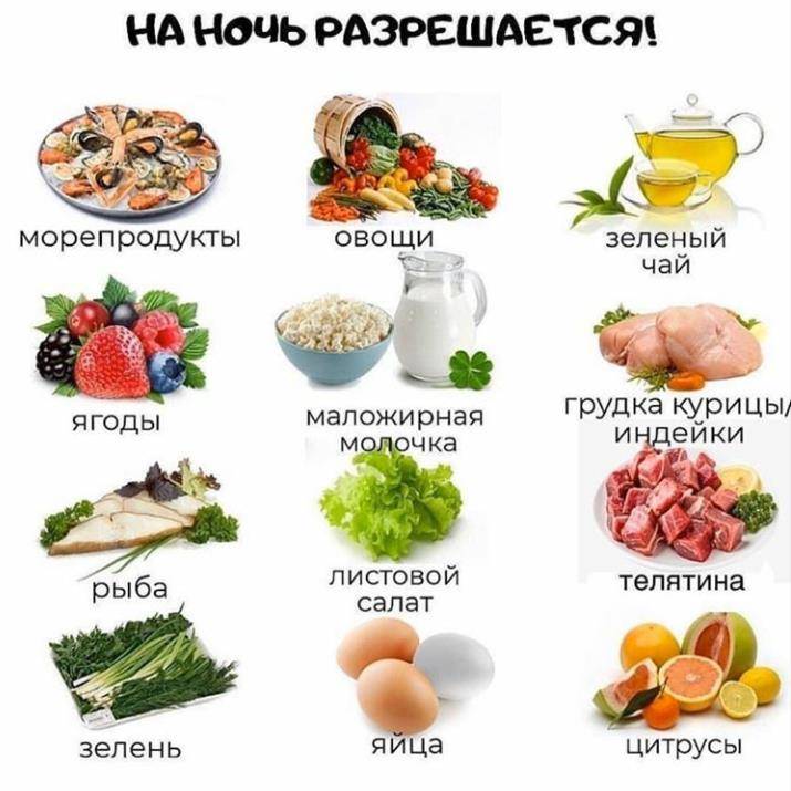 Питание для набора мышечной массы